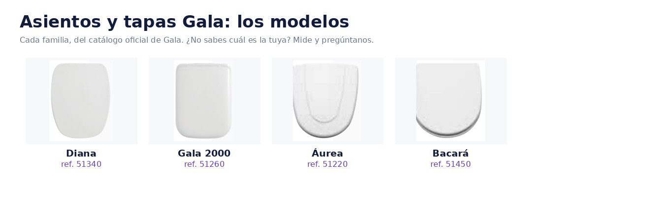 Modelos de tapas y asientos Gala con sus referencias: Diana, Gala 2000, Áurea, Bacará, Loa, Street y Metropol