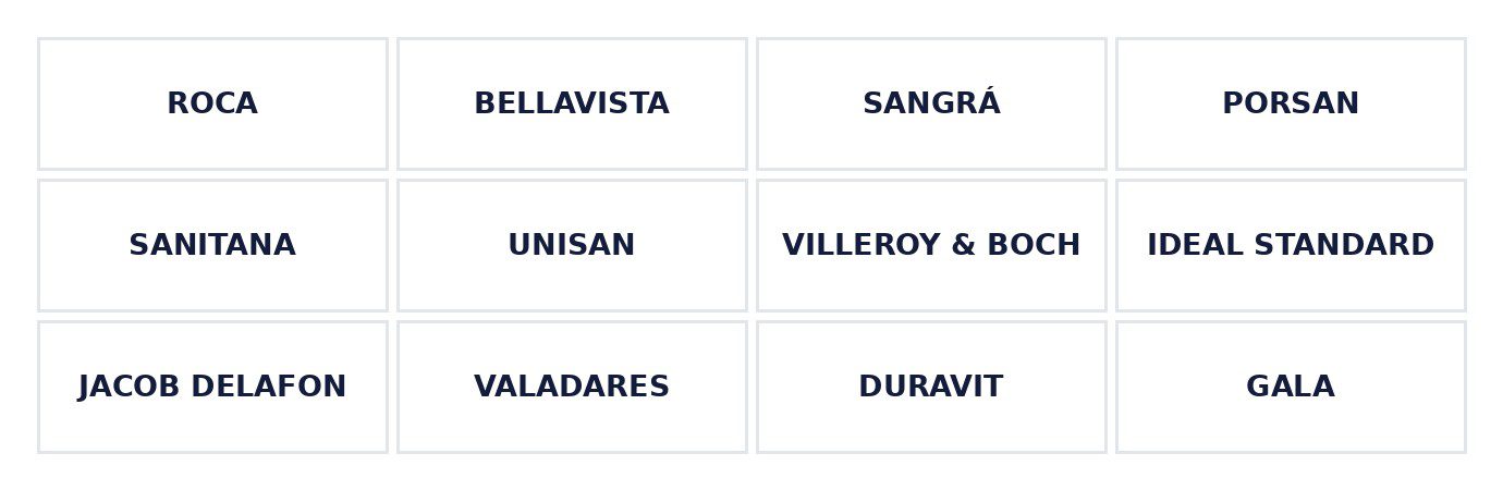 Marcas con las que trabaja Mercaceramica en Sevilla